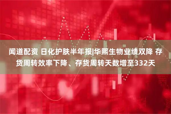 闻道配资 日化护肤半年报|华熙生物业绩双降 存货周转效率下降、存货周转天数增至332天