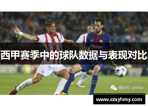 西甲赛季中的球队数据与表现对比